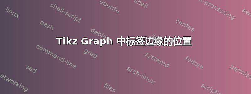 Tikz Graph 中标签边缘的位置