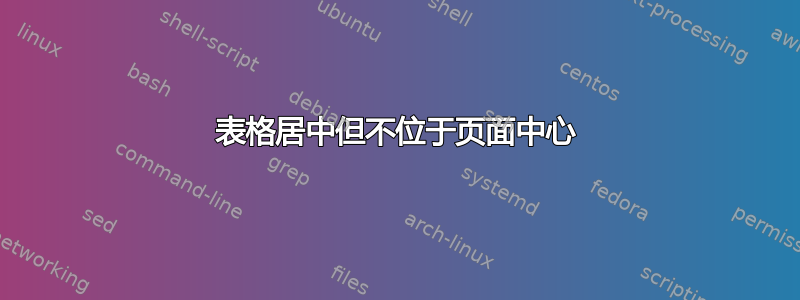 表格居中但不位于页面中心