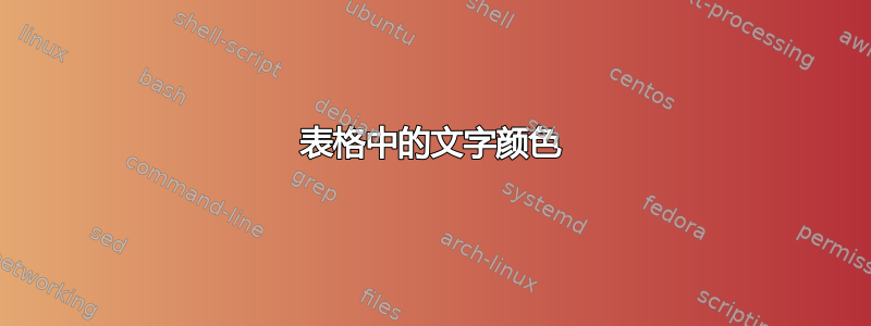 表格中的文字颜色