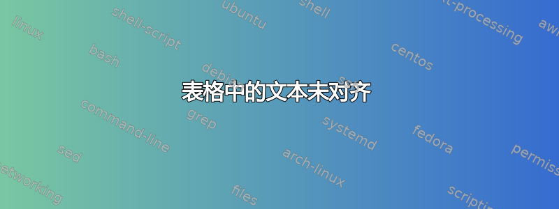 表格中的文本未对齐