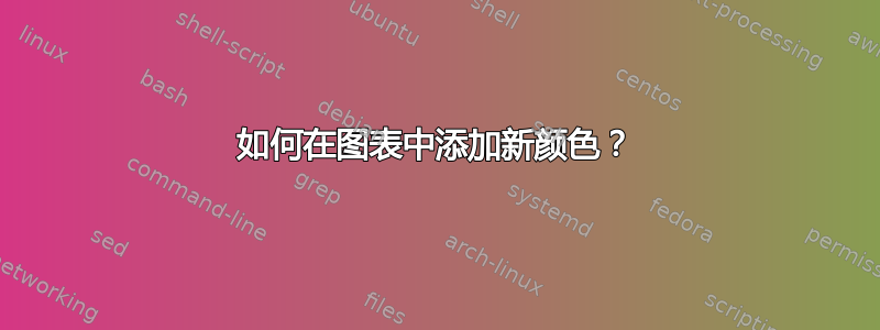 如何在图表中添加新颜色？