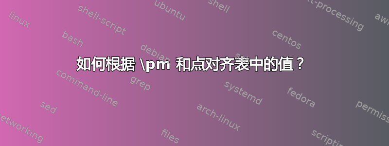 如何根据 \pm 和点对齐表中的值？