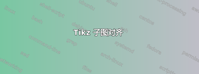 Tikz 子图对齐