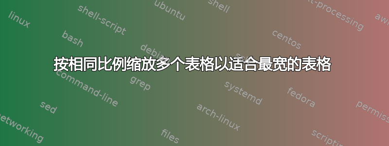 按相同比例缩放多个表格以适合最宽的表格