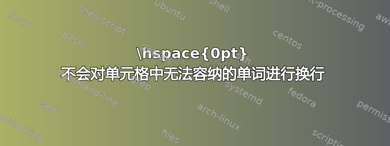 \hspace{0pt} 不会对单元格中无法容纳的单词进行换行