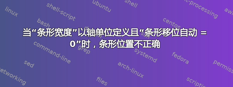 当“条形宽度”以轴单位定义且“条形移位自动 = 0”时，条形位置不正确