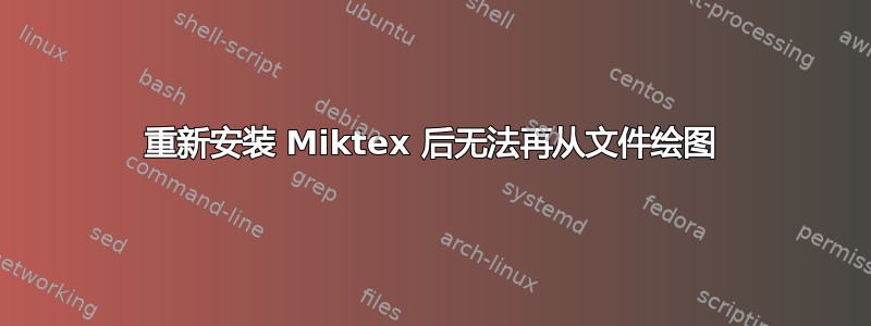 重新安装 Miktex 后无法再从文件绘图