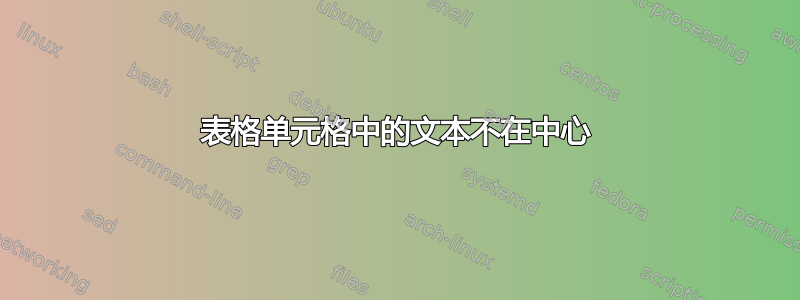 表格单元格中的文本不在中心