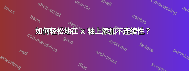 如何轻松地在 x 轴上添加不连续性？