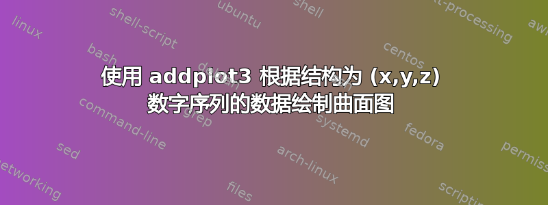 使用 addplot3 根据结构为 (x,y,z) 数字序列的数据绘制曲面图