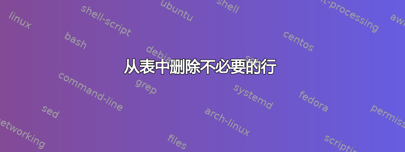 从表中删除不必要的行