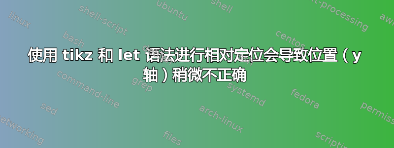 使用 tikz 和 let 语法进行相对定位会导致位置（y 轴）稍微不正确