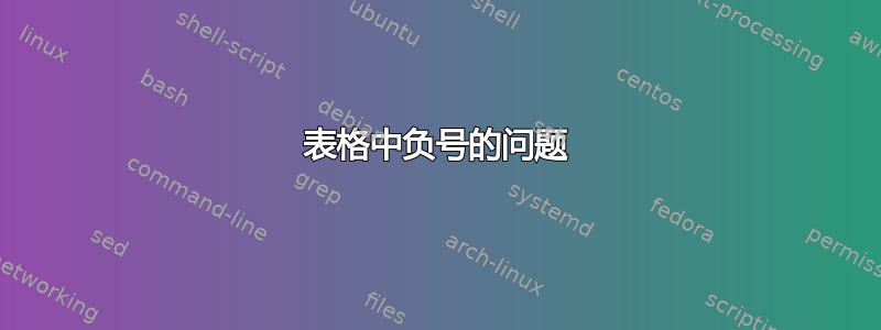 表格中负号的问题