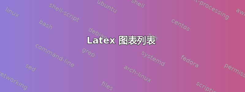 Latex 图表列表