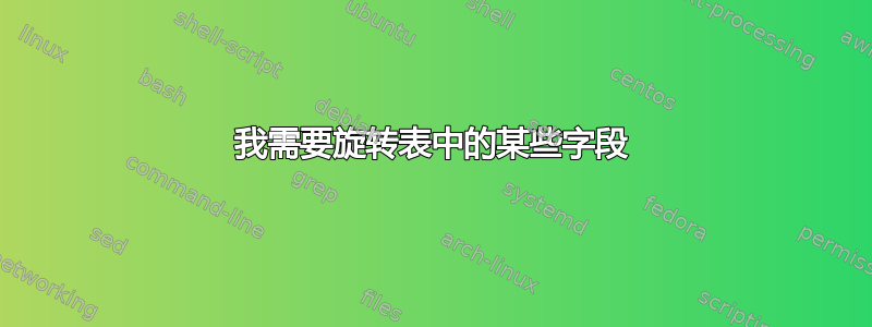 我需要旋转表中的某些字段