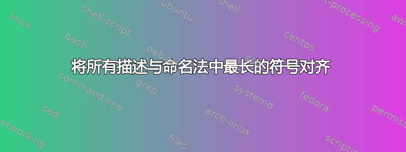 将所有描述与命名法中最长的符号对齐