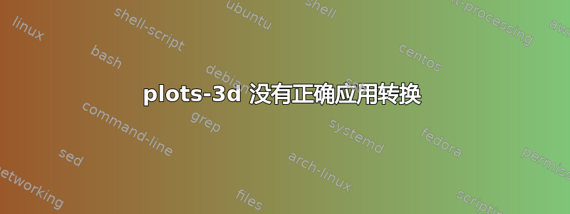 plots-3d 没有正确应用转换