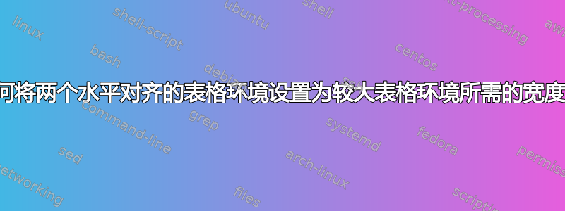 如何将两个水平对齐的表格环境设置为较大表格环境所需的宽度？