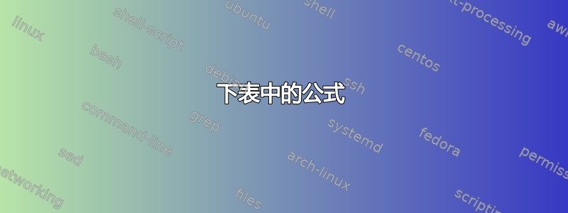 下表中的公式