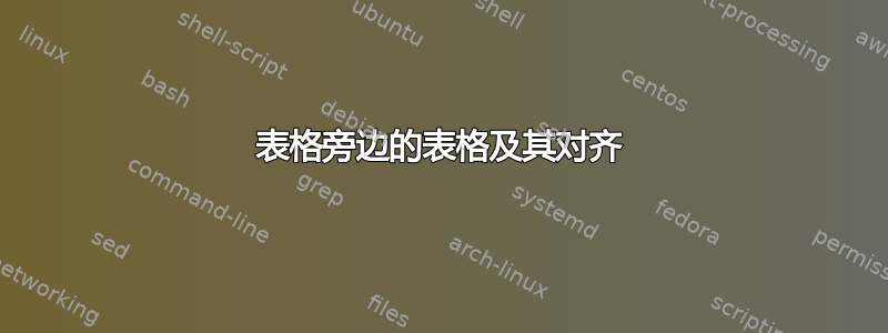 表格旁边的表格及其对齐