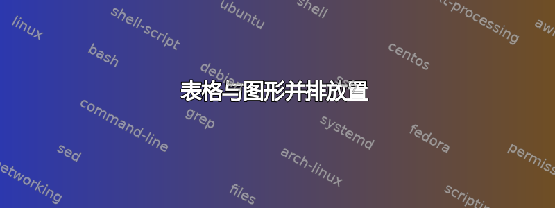 表格与图形并排放置