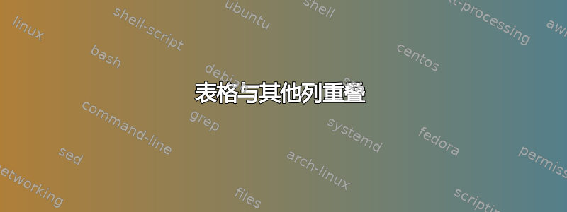 表格与其他列重叠