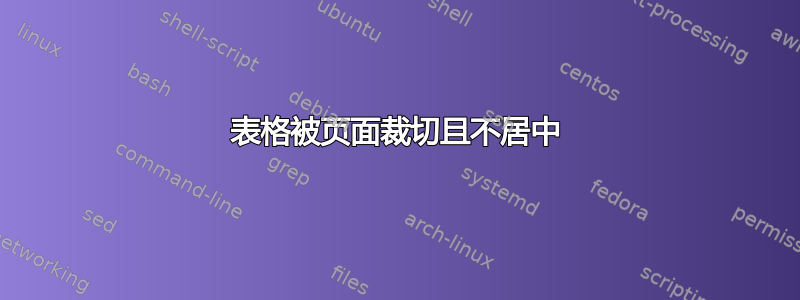 表格被页面裁切且不居中