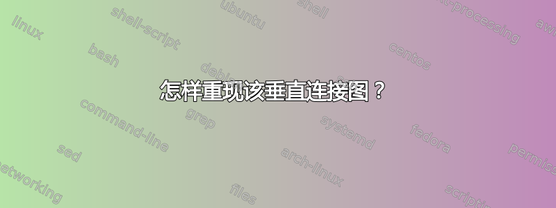 怎样重现该垂直连接图？