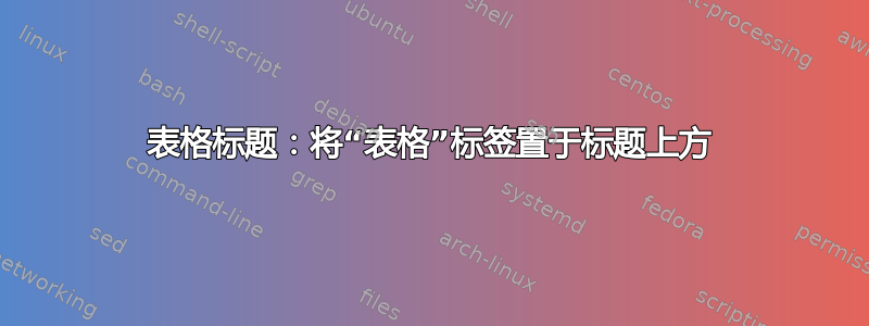 表格标题：将“表格”标签置于标题上方