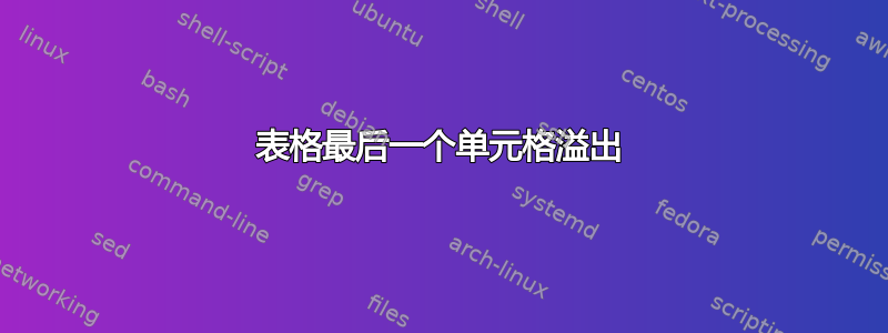 表格最后一个单元格溢出