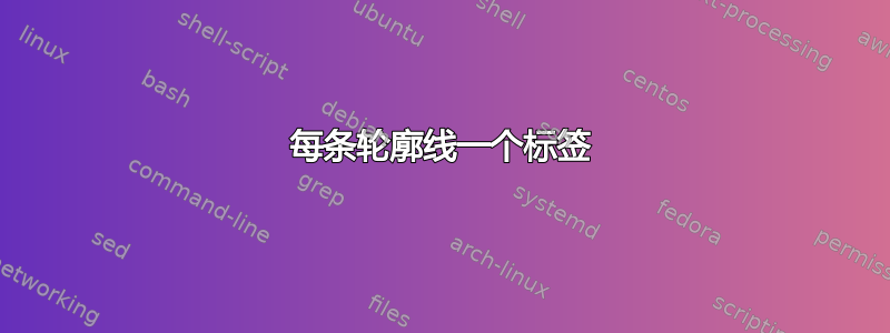 每条轮廓线一个标签