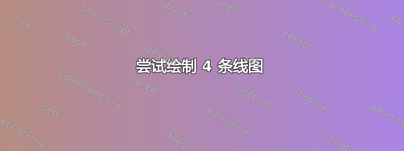 尝试绘制 4 条线图