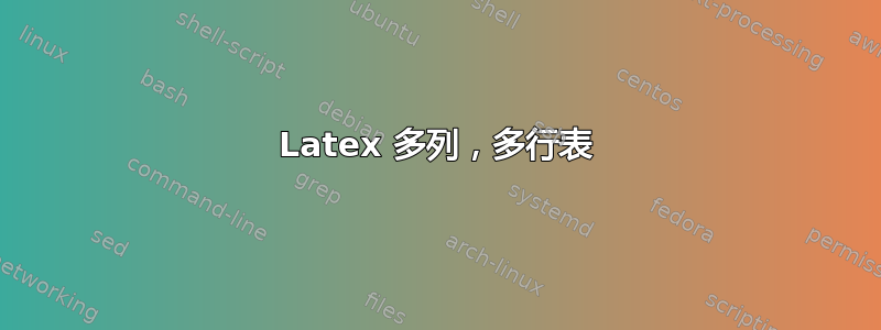 Latex 多列，多行表