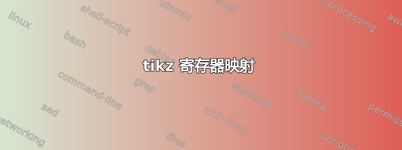 tikz 寄存器映射