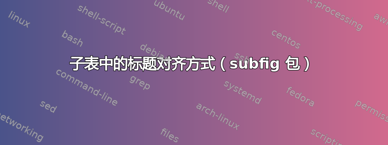 子表中的标题对齐方式（subfig 包）