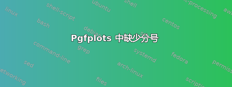 Pgfplots 中缺少分号