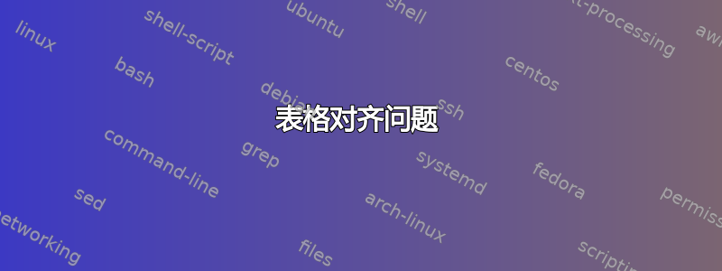 表格对齐问题