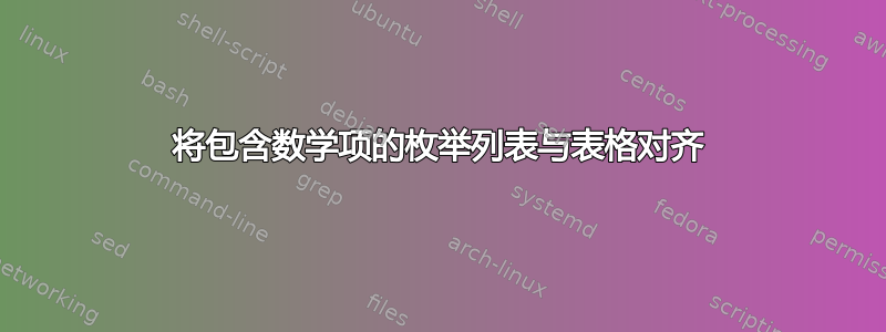 将包含数学项的枚举列表与表格对齐