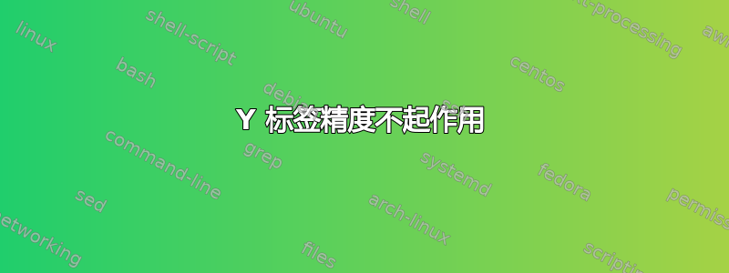 Y 标签精度不起作用