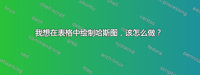 我想在表格中绘制哈斯图，该怎么做？