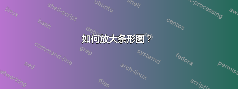 如何放大条形图？