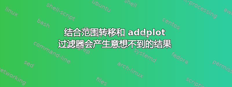 结合范围转移和 addplot 过滤器会产生意想不到的结果