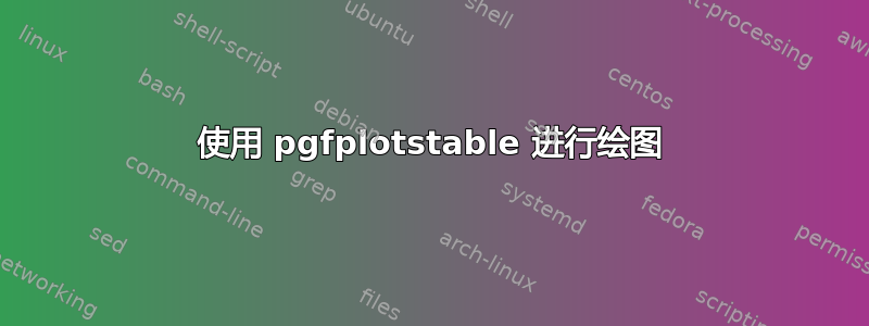 使用 pgfplotstable 进行绘图