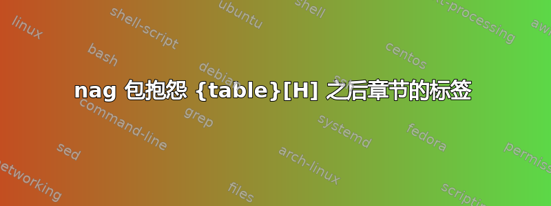 nag 包抱怨 {table}[H] 之后章节的标签