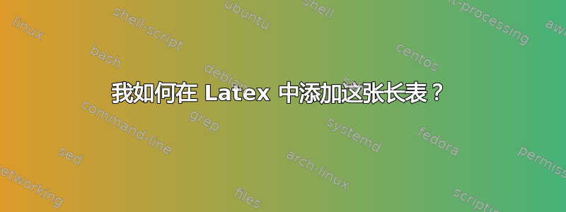 我如何在 Latex 中添加这张长表？