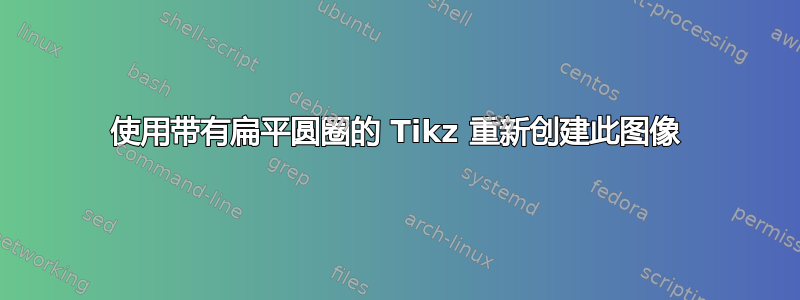 使用带有扁平圆圈的 Tikz 重新创建此图像