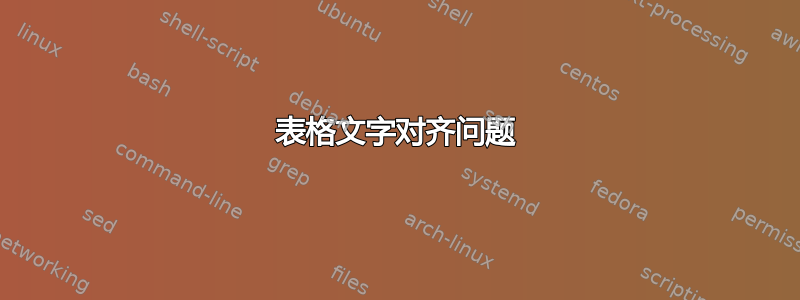 表格文字对齐问题