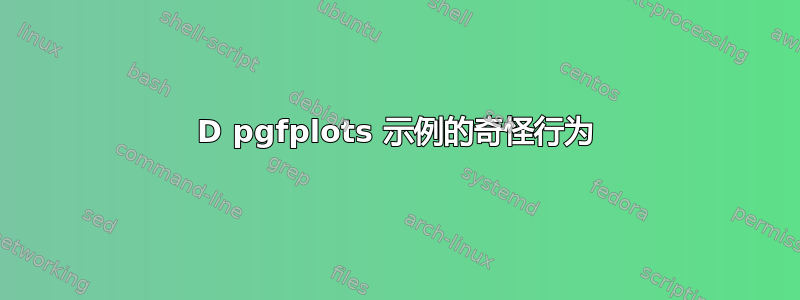 3D pgfplots 示例的奇怪行为