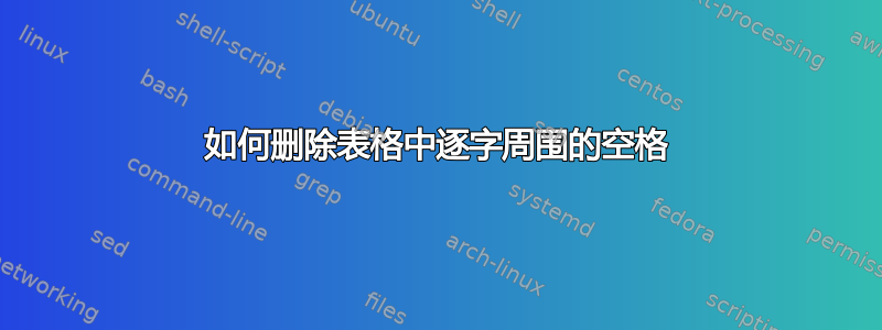 如何删除表格中逐字周围的空格