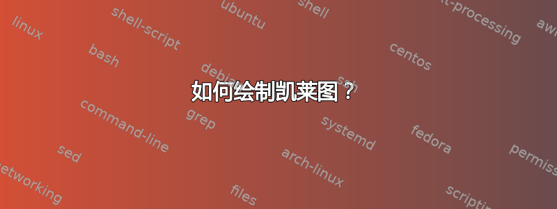 如何绘制凯莱图？